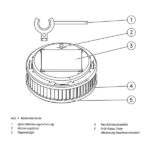 Anweisung Pyrexx-PX1