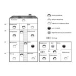 Anweisung Pyrexx-PX1