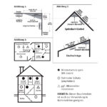 Rauchwarnmelder Sensys-2